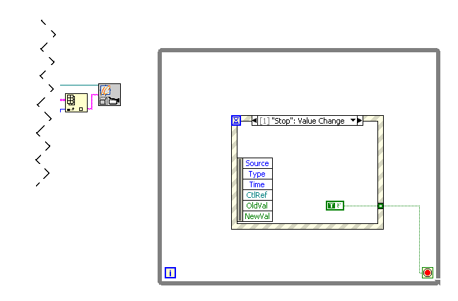 While loop and event structure